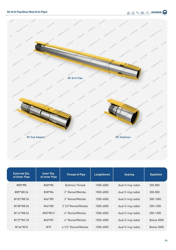Double Wall Drill Pipe Double Wall Drill Pipe